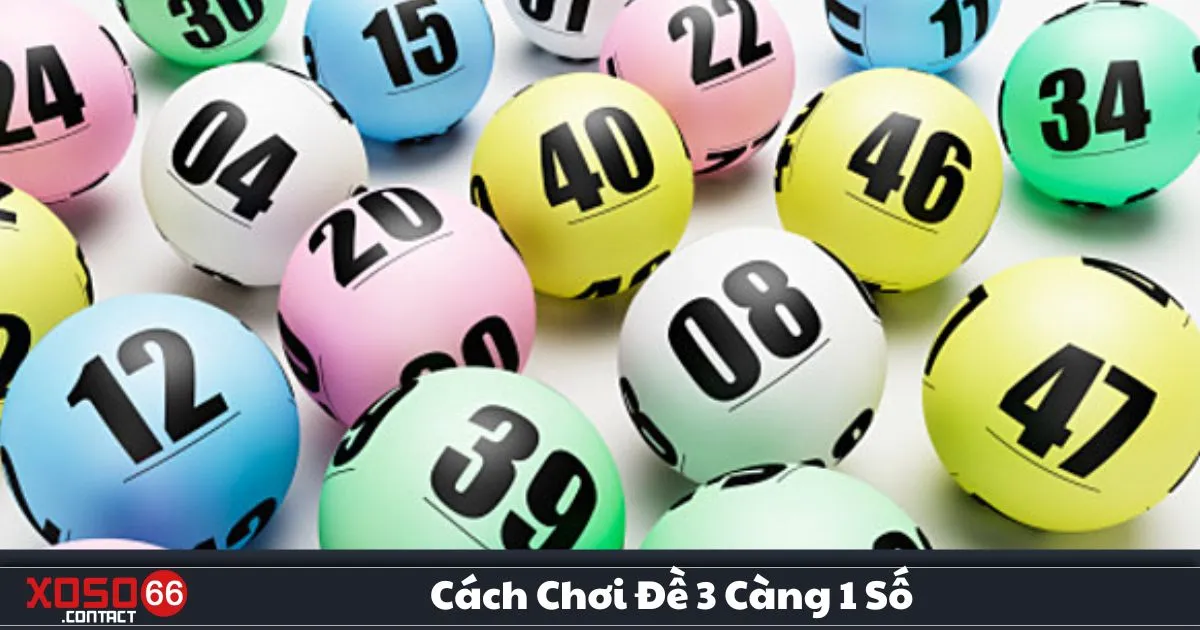 Cách Chơi Đề 3 Càng 1 Số - Giới Thiệu Hình Thức Đặt Cược 2 Đề 3 càng 1 số là gì? Giới thiệu tổng quan tại Xoso66