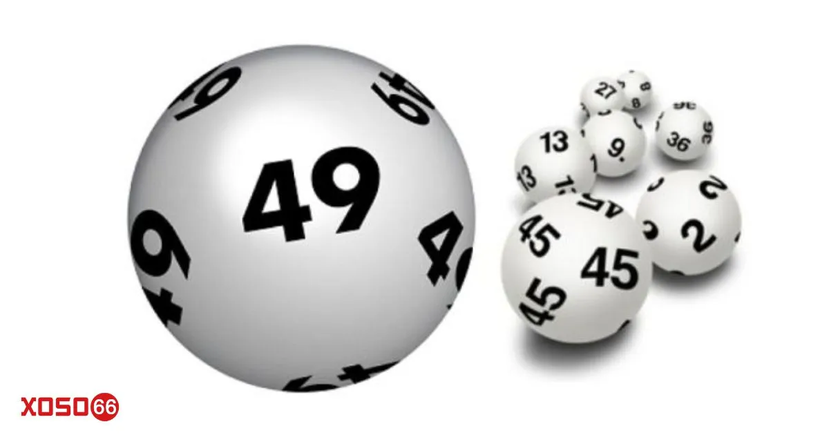 Game Xổ Số Lô Đề - Trải Nghiệm Cược Xổ Số Hấp Dẫn 4 Các hình thức cược xổ số phổ biến tại Xoso66