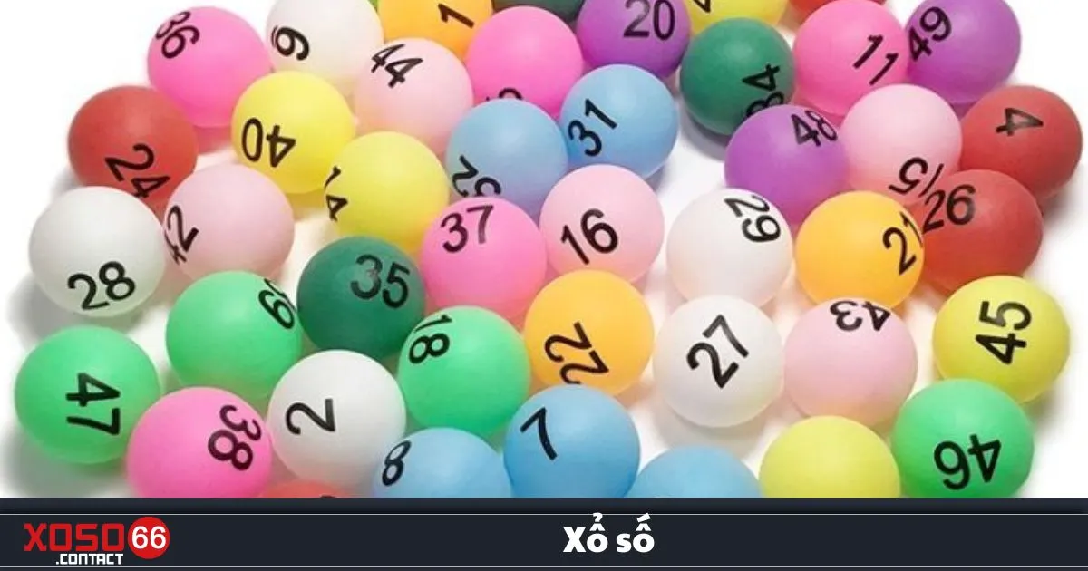 Xổ Số Xoso66 – Trải Nghiệm Cá Cược Xổ Số Đa Dạng 2 Xổ số quốc tế: Mega Millions, Powerball – Giải thưởng khủng