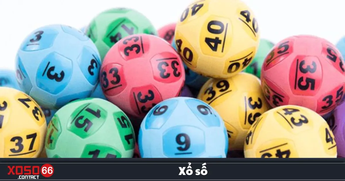 Xổ Số Xoso66 – Trải Nghiệm Cá Cược Xổ Số Đa Dạng 1 Các Loại Hình Xổ Số Phổ Biến Tại Xoso66